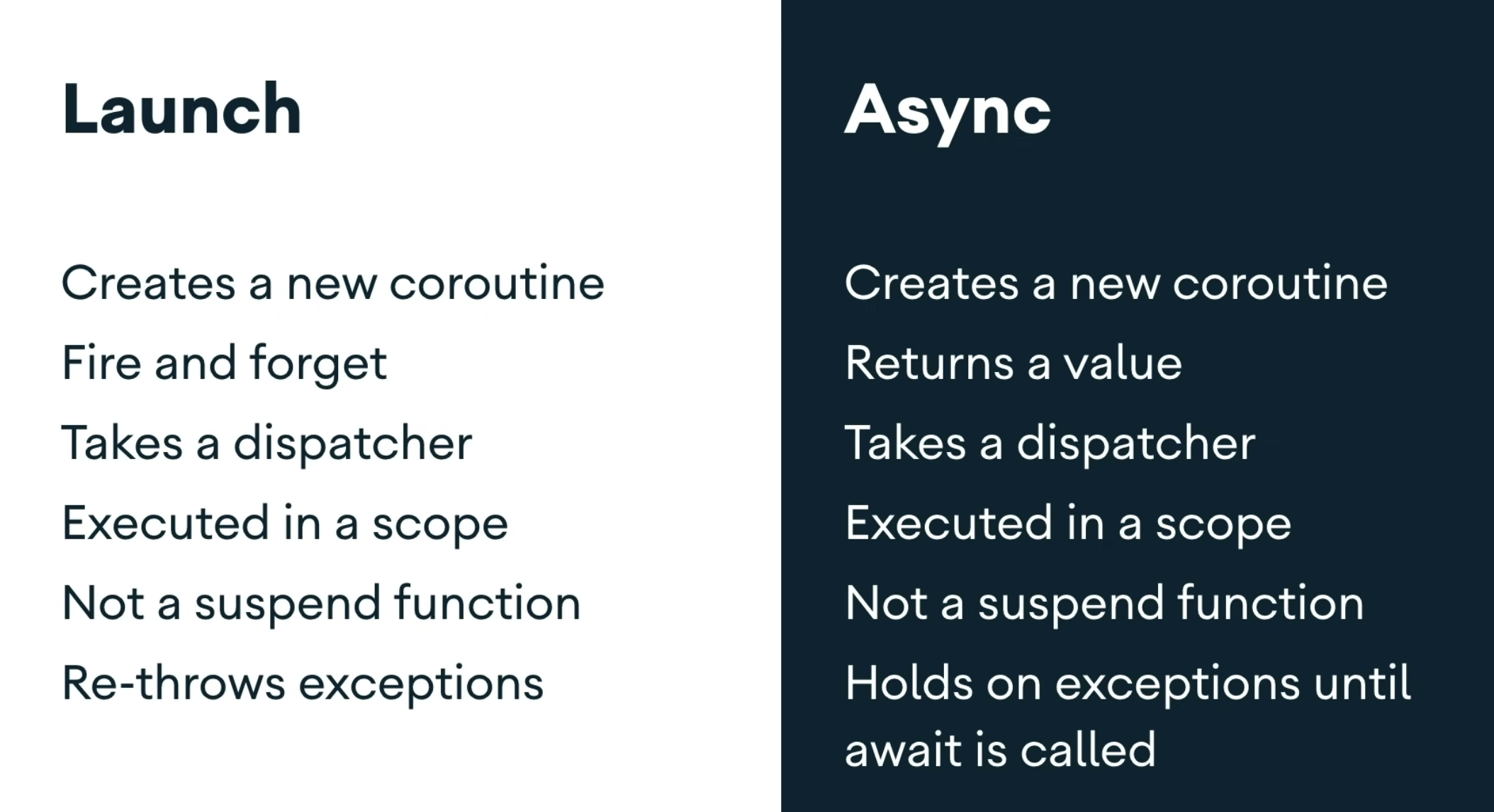 launch vs async